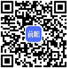 股”诞生日暮行业能再造风口？AG真人游戏平台街机“第一(图4)